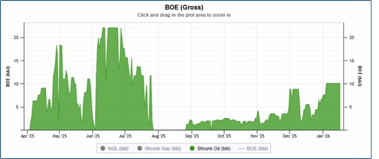 Cannot view this image? Visit: https://images.newsfilecorp.com/files/12143/280794_1f7ce2a9c4305ad8_010.jpg