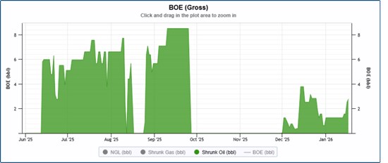 Cannot view this image? Visit: https://images.newsfilecorp.com/files/12143/280794_1f7ce2a9c4305ad8_011.jpg