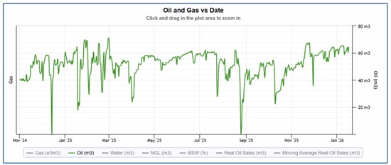 Cannot view this image? Visit: https://images.newsfilecorp.com/files/12143/280794_1f7ce2a9c4305ad8_012.jpg