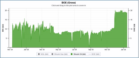 Cannot view this image? Visit: https://images.newsfilecorp.com/files/12143/280794_1f7ce2a9c4305ad8_013.jpg