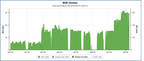 Cannot view this image? Visit: https://images.newsfilecorp.com/files/12143/280794_1f7ce2a9c4305ad8_014.jpg