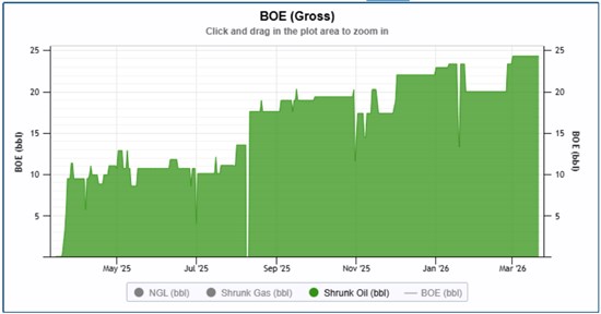 Cannot view this image? Visit: https://images.newsfilecorp.com/files/12143/289657_8db3c105042e0bd9_004.jpg