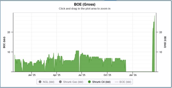 Cannot view this image? Visit: https://images.newsfilecorp.com/files/12143/289657_8db3c105042e0bd9_005.jpg