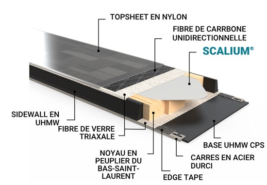 Impossible de visualiser cette image? Visitez le https://images.newsfilecorp.com/files/12191/310644_26b2acaf34af4895_002.jpg