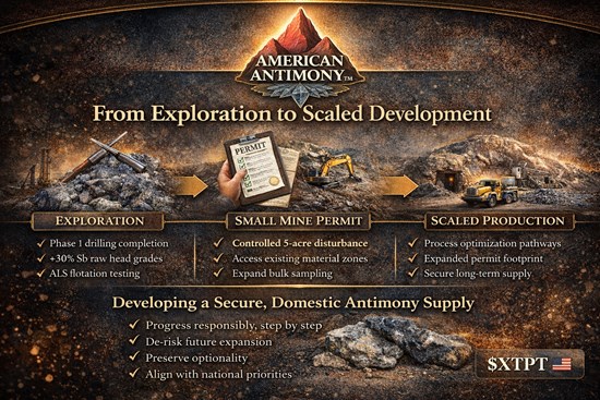 Cannot view this image? Visit: https://images.newsfilecorp.com/files/12254/290822_a8479c348441fa29_003.jpg