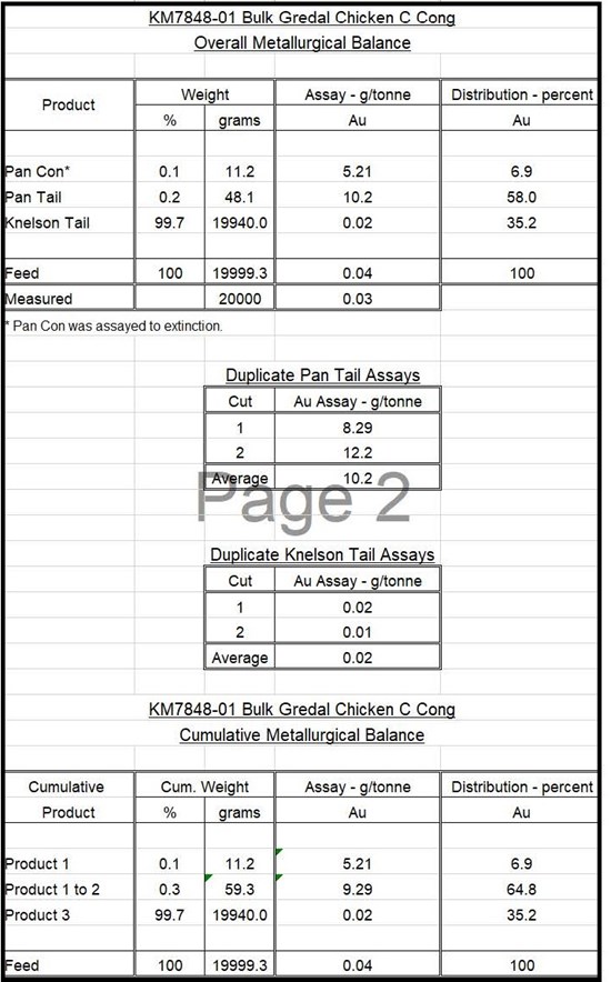 Cannot view this image? Visit: https://images.newsfilecorp.com/files/12310/291423_791f4cff54bd2a67_003.jpg