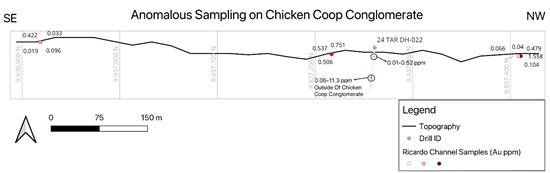 Cannot view this image? Visit: https://images.newsfilecorp.com/files/12310/291423_791f4cff54bd2a67_005.jpg