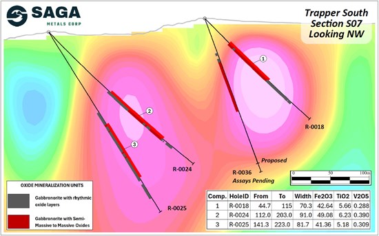 Cannot view this image? Visit: https://images.newsfilecorp.com/files/12336/293504_d2e8c5385428d982_002.jpg