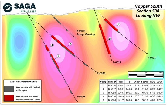 Cannot view this image? Visit: https://images.newsfilecorp.com/files/12336/293504_d2e8c5385428d982_003.jpg
