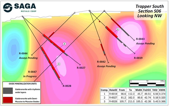 Cannot view this image? Visit: https://images.newsfilecorp.com/files/12336/294538_ff300174443f4a93_006.jpg
