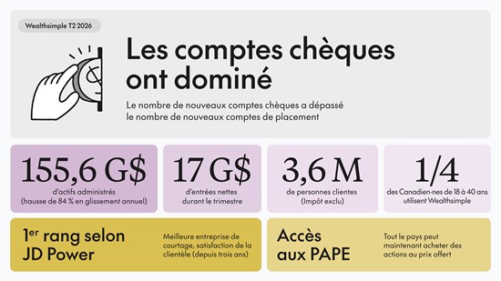 Impossible de visualiser cette image? Visitez le https://images.newsfilecorp.com/files/12378/307197_1.jpg