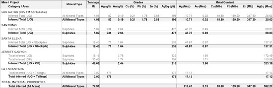 Cannot view this image? Visit: https://images.newsfilecorp.com/files/1475/290748_334506d414842a8a_004.jpg