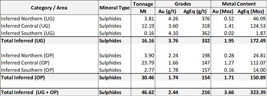 Cannot view this image? Visit: https://images.newsfilecorp.com/files/1475/290962_32cb44ca946fb893_005.jpg