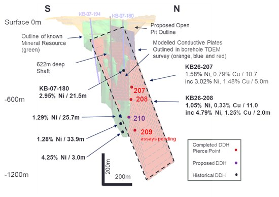 Cannot view this image? Visit: https://images.newsfilecorp.com/files/1492/283655_45b32470649ac836_002.jpg