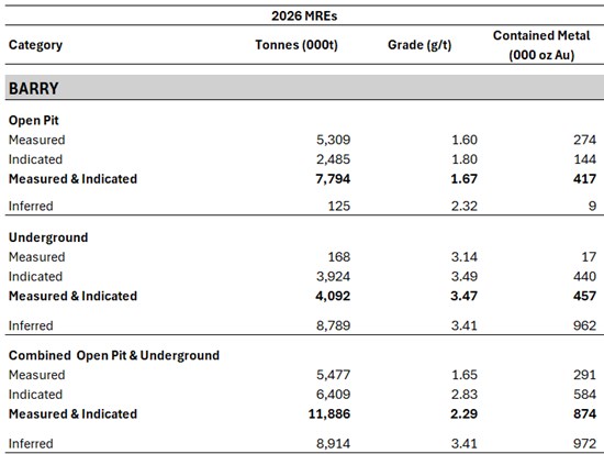 Cannot view this image? Visit: https://images.newsfilecorp.com/files/1528/284828_7b94d36e947e8a66_002.jpg