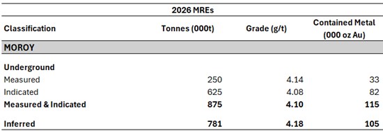 Cannot view this image? Visit: https://images.newsfilecorp.com/files/1528/290709_278aa70f34194881_004.jpg