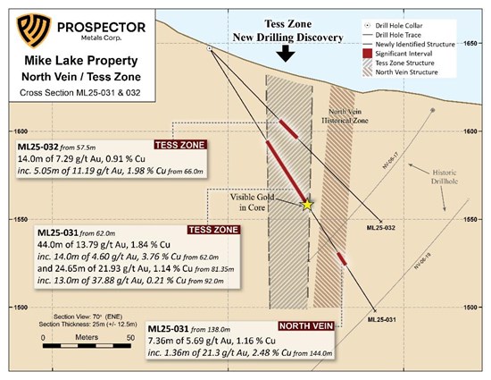 Cannot view this image? Visit: https://images.newsfilecorp.com/files/1564/275987_b9d1faa4549d5a7f_002.jpg