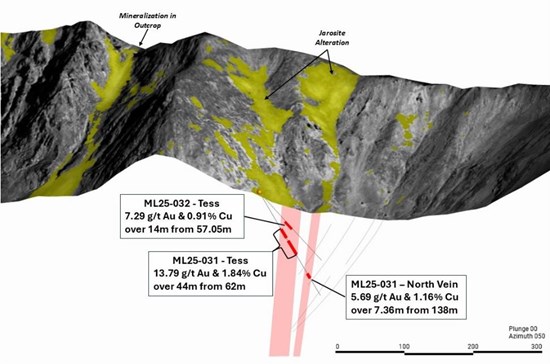 Cannot view this image? Visit: https://images.newsfilecorp.com/files/1564/275987_b9d1faa4549d5a7f_005.jpg
