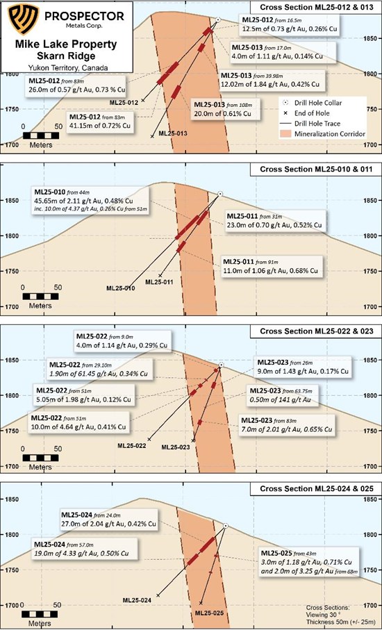 Cannot view this image? Visit: https://images.newsfilecorp.com/files/1564/275987_b9d1faa4549d5a7f_007.jpg