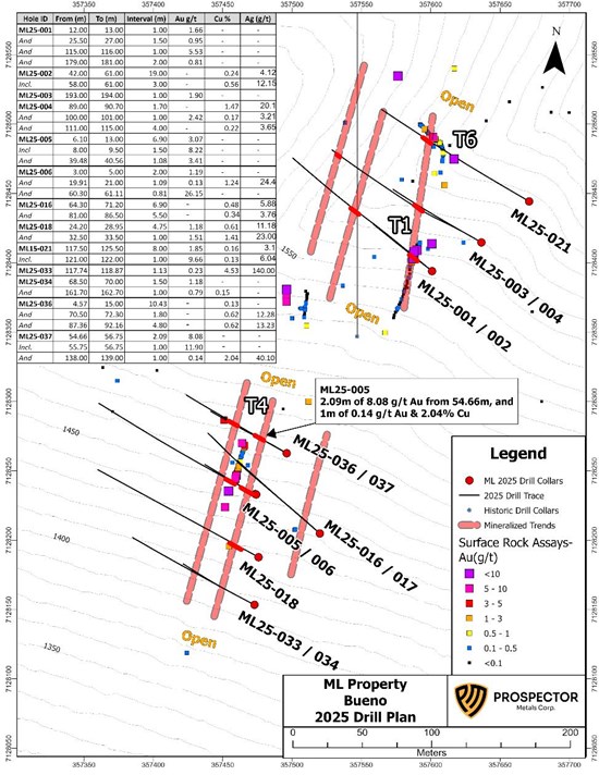 Cannot view this image? Visit: https://images.newsfilecorp.com/files/1564/275987_b9d1faa4549d5a7f_008.jpg