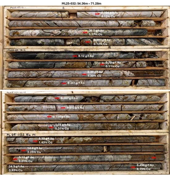 Cannot view this image? Visit: https://images.newsfilecorp.com/files/1564/275987_prospector%20figure%203_550.jpg