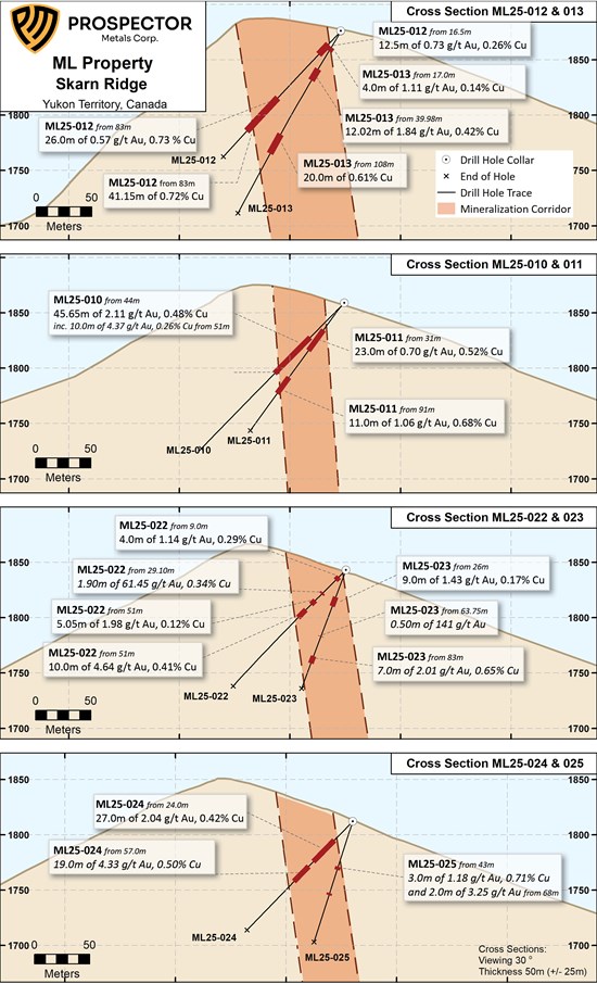 Cannot view this image? Visit: https://images.newsfilecorp.com/files/1564/281569_01ee5adc24de2b37_004.jpg