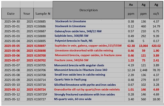 Cannot view this image? Visit: https://images.newsfilecorp.com/files/1601/275996_e807db2c84bd3a70_006.jpg