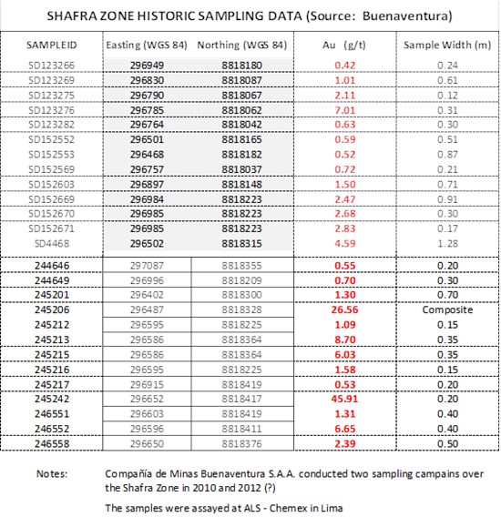 Cannot view this image? Visit: https://images.newsfilecorp.com/files/1601/275996_e807db2c84bd3a70_007.jpg