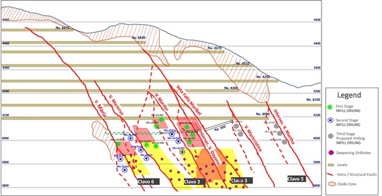 Cannot view this image? Visit: https://images.newsfilecorp.com/files/1601/282797_95607aa7849d39d5_003full_550.jpg