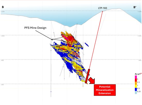 Cannot view this image? Visit: https://images.newsfilecorp.com/files/1663/293708_8d7c7190a446fa07_004.jpg