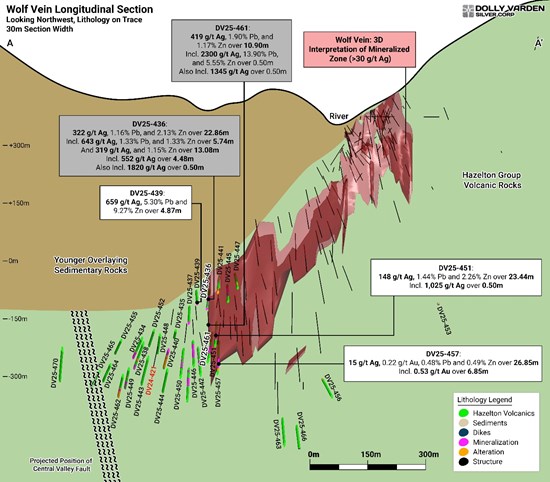 Cannot view this image? Visit: https://images.newsfilecorp.com/files/1728/280842_ca8815ac3460d94a_003.jpg
