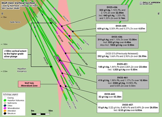 Cannot view this image? Visit: https://images.newsfilecorp.com/files/1728/280842_ca8815ac3460d94a_004.jpg