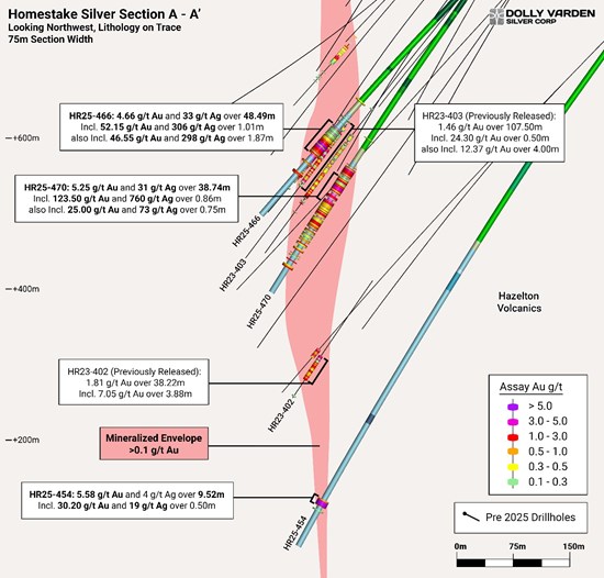Cannot view this image? Visit: https://images.newsfilecorp.com/files/1728/282624_aaa356a7647798bf_005.jpg