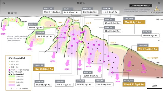 Cannot view this image? Visit: https://images.newsfilecorp.com/files/1818/277228_5a0d65a8f4f75ae2_002.jpg