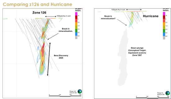 Cannot view this image? Visit: https://images.newsfilecorp.com/files/1818/277228_5a0d65a8f4f75ae2_007.jpg