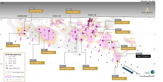 Cannot view this image? Visit: https://images.newsfilecorp.com/files/1818/291729_77f584c6d47bd8e4_002.jpg