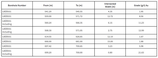 Cannot view this image? Visit: https://images.newsfilecorp.com/files/1824/271619_60459e1cb48ef936_001.jpg