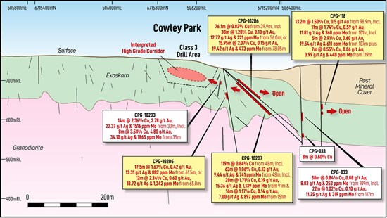 Cannot view this image? Visit: https://images.newsfilecorp.com/files/1930/277230_41c6e179940a7b64_003.jpg