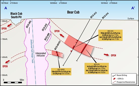 Cannot view this image? Visit: https://images.newsfilecorp.com/files/1930/280465_88ac8435041d7b15_004.jpg