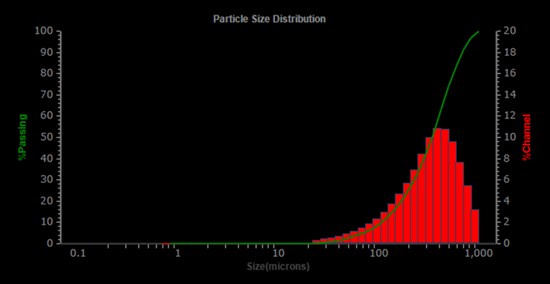 Cannot view this image? Visit: https://images.newsfilecorp.com/files/1963/277711_279dc9a07490cbe0_001.jpg