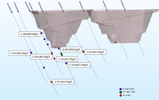 Cannot view this image? Visit: https://images.newsfilecorp.com/files/2214/275903_27dd1eb084fc39f0_002.jpg