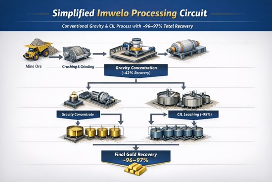 Cannot view this image? Visit: https://images.newsfilecorp.com/files/2214/288904_8a0a46b7440bd8f5_001.jpg