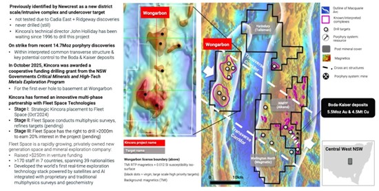 Cannot view this image? Visit: https://images.newsfilecorp.com/files/2305/274905_kincora1_550.jpg