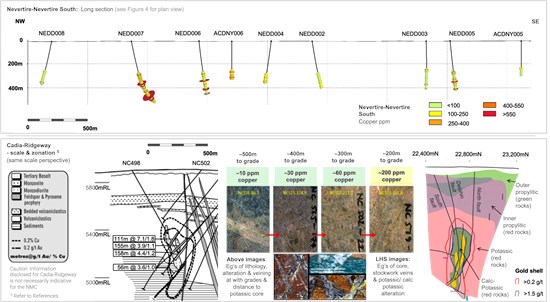 Cannot view this image? Visit: https://images.newsfilecorp.com/files/2305/283322_9d387295a4fb3b48_005.jpg