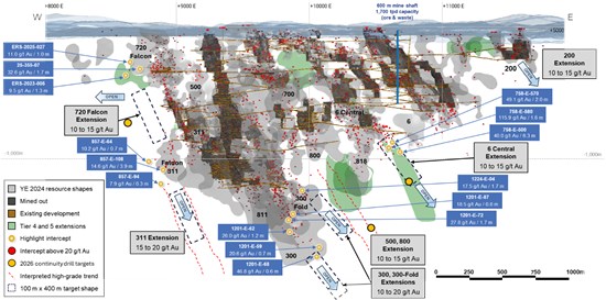 Cannot view this image? Visit: https://images.newsfilecorp.com/files/2397/290506_cdbf8b4b94b15bc1_001.jpg