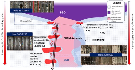 Cannot view this image? Visit: https://images.newsfilecorp.com/files/2443/273054_7092a860e44e191c_002.jpg
