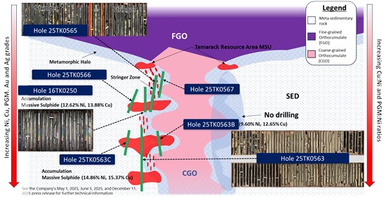 Cannot view this image? Visit: https://images.newsfilecorp.com/files/2443/282633_9468c00014578a4e_007.jpg