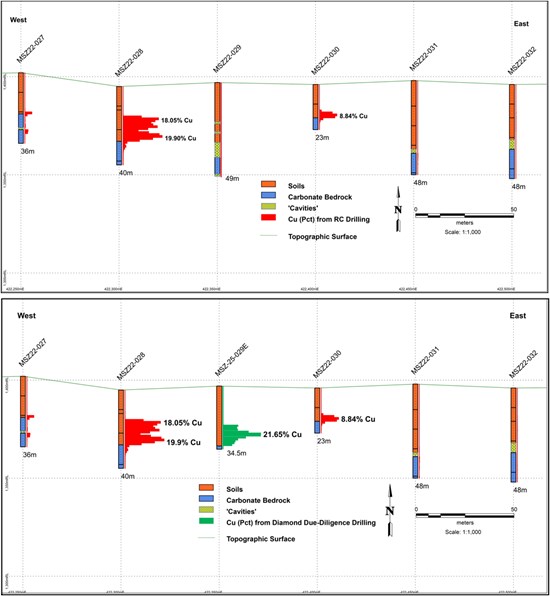 Cannot view this image? Visit: https://images.newsfilecorp.com/files/2553/273025_cccb488194d7299b_001.jpg