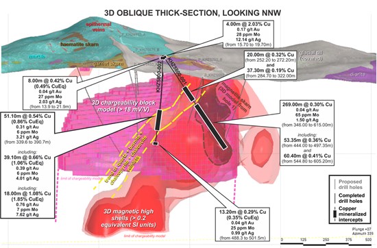 Cannot view this image? Visit: https://images.newsfilecorp.com/files/2661/281002_c11d3b60e41eb829_006.jpg