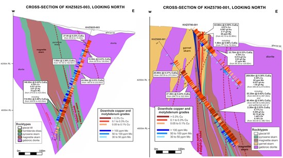 Cannot view this image? Visit: https://images.newsfilecorp.com/files/2661/294813_0d300ab50439b89c_006.jpg